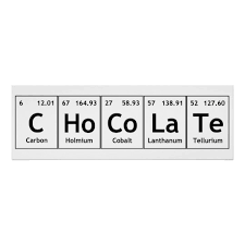 Chocolate Science Periodic Table Words Elements Poster Zazzle Com In 2020 Periodic Table Words Aesthetic Stickers Science Symbols