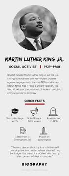 25 martin luther king jr. Martin Luther King Jr Day Quotes Assassination Biography