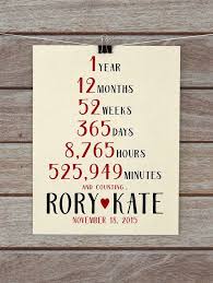 Last but not least, your anniversary gift will be the epitome of your creative ideas for a special day and night. Ideas For 1 Year Wedding Anniversary