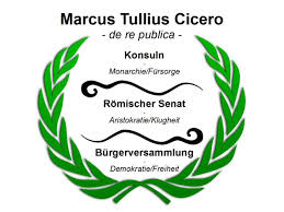 The senate was the governing and advisory assembly of the aristocracy in the ancient roman republic.it was not an elected body, but one whose members were appointed by the consuls, and later by the censors.after a roman magistrate served his term in office, it usually was followed with automatic appointment to the senate. Romischer Senat Das Hochste Gremium Frag Machiavelli