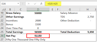 This payslip informs the employee of their gross pay and what deductions were taken out to arrive at their net pay. Payslip Template In Excel Build A Free Excel Payslip Template