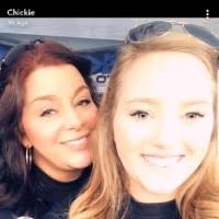 200+ perfiles de «Howsare»