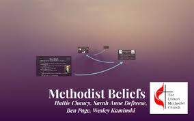 Methodist Beliefs by Sarah DeFreese