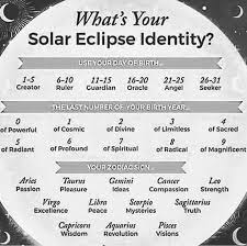 Pin On Interesting