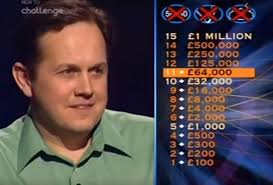 Who Wants To Be Millionaire: How two quiz nerds helped contestants game the  system to win