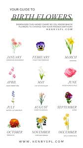 Your Guide To Birth Month Flowers Birth Flower Tattoos Birth Month Flowers Month Flowers