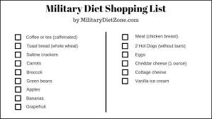 Thanks To This List Of Military Diet Substitutions You 3 Day Military Diet Plan 10 Pounds 3 In 2020 Military Diet Military Diet Substitutions Military Diet Plan