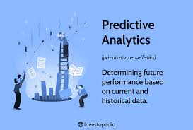 What Is Marketing Analytics? Tips, Tools & Benefits | Woopra
