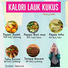 1 ekor ayam (aku pake pejantan), 1 1/2 sdm ketumbar sangrai, 3/4 sdt jinten, 5 btr bawang merah, 3 btr bawang putih, 6 lembar daun salam, 3 cm lengkuas besar, geprek, 70 gr gula merah, 1 liter air kelapa, 1 sdm air asam jawa, saring dgn 100ml air, gula, garam+kecap manis sesuai selera. Siwi Riani Cek Kalori Lagi Ya Biasanya Pas Diet Facebook