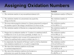 Oxidation numbers for each element a. Assigning Oxidation Numbers Treenascool