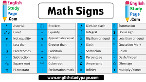 Math Signs And Definition English Study Page