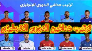 ويتصدر محمد صلاح قائمة الهدافين برصيد 16 هدفا، بفاق هدف عن النجم الجابوني بيير إيمريك أوباميانج هداف أرسنال برصيد 15 هدفا. ØªØ±ØªÙŠØ¨ Ù‡Ø¯Ø§ÙÙŠÙ† Ø§Ù„Ø¯ÙˆØ±Ù‰ Ø§Ù„Ø§Ù†Ø¬Ù„ÙŠØ²Ù‰ Ø­ØªÙ‰ Ø§Ù„Ø¢Ù† Youtube