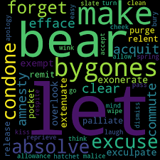 Best synonyms for 'acquitted' are 'exonerated', 'absolved' and 'excused'. 23 Synonyms For Forgive