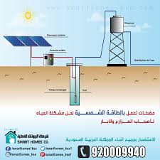 المضخات التي تعمل بـ الطاقة الشمسية الكهروضوئية يمكن أن تحل مشاكل المياه الخاصة بك خصوصا أصحاب المزارع والآبار الطاقة الشمسي wind turbine bar chart turbine