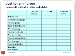 Ppt Student To Student Powerpoint Presentation Free