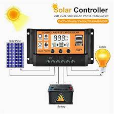 Perfect suitor solar charge controller. Buy Solar Charge Controller Solar Panel Battery With Dual Usb Port Mppt Pwm Auto Parameter Adjustable At Affordable Prices Price 8 Usd Free Shipping Real Reviews With Photos Joom