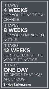 Pin On Supplements To Lose Weight