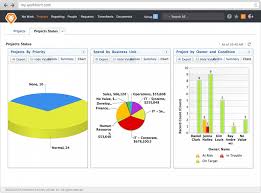 Best Project Management Software 2019 Reviews Pricing