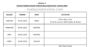 Jadinya, kat sini aku tepek jadual pembayaran gaji penjawat awam tahun 2017 untuk rujukan korang semua wahai penjawat awam malaysia. Tarikh Pencen 2019 Jhev