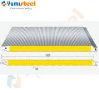 Competitive Price 120mm PU sealing rockwool fireproof ...