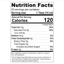 Image result for Olivetone Base 1983 Caloric