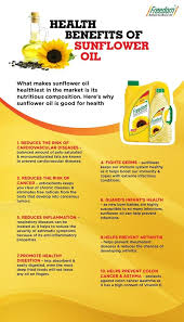 Uv can also dry your scalp, which can. What Are The Health Benefits Of Sunflower Oil