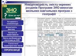 Успішне вивчення географії вимагає знання великого різноманіття. Zno Z Geografiyi Krok Do Mriyi