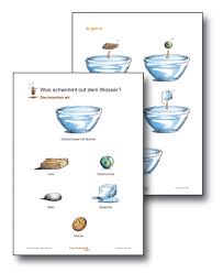 Forschen Mit Fred Ordner Finken Verlag Exklusiv Bei Sandner Lernen