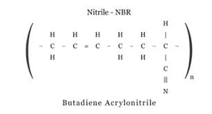 Understanding The Composition Of A Nitrile Buna N Rubber