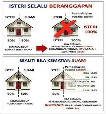 Sistem maklumat faraid (smf) di bawah ini adalah berasaskan web yang merupakan versi tambahan kepada sistem maklumat faraid berasaskan windows yang sedia ada. Apa Itu Hibah Dan Infaq Apa Bezanya Dengan Wasiat Soscili