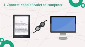 How To Remove Kobo Drm With Epubor Ultimate Converter Ereader Kobo Kobo Ereader