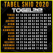 Maybe you would like to learn more about one of these? Prediksi Hk 2d Jitu Malam Ini Sgp Sydney
