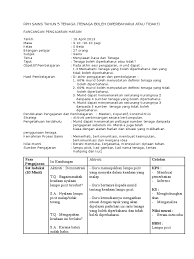 Rph 2019 kssr semakan tahun 3 sains. Rph Sains Tahun 5 Tenaga Boleh Diperbaharui Atau Tidak