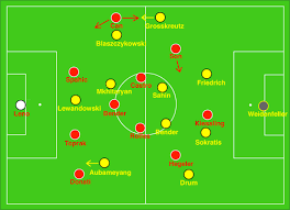 Bayern munich's lineup is as expected for the champions league final, while borussia dortmund included one minor surprise. Bvb Dortmund V Bayer Leverkusen 0 1 Peter Motzenbecker Coach And Analyst
