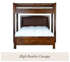 As mentioned above, bed canopies use silver thread to block emf radiation, and so you should always look for this listed on the product. The Bunk Room Store Home Facebook