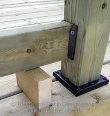 The previous posts were cut and hung on the outside of the fascia board. Building Wooden Railings Installing Wood Deck Railing Posts And Rails To Last
