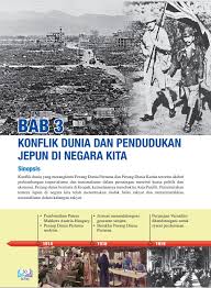 Intipati perjanjian malaysia 1963 spm. Lucius Maximus On Twitter Utk Bab 3 Penting Utk Kita Faham Ww1 Sbb Kegagalan Negara Terlibat Capai Penyelesaian Dlm Perjanjian Versailles Kelemahan Liga Bangsa Jadi Punca Ww2 Tercetus Kau Tak