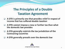 Article 23 elimination of double taxation double taxation shall be eliminated as follows: Ppt International Tax Developments Powerpoint Presentation Free Download Id 3472781