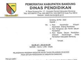 Posted by ridhori on july 1 2012. Jadwal Pembagian Raport Dan Libur Sekolah Di Kab Bandung Bulan Juni Juli 2020