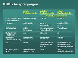 Plotzlicher Herztod Definition I Ppt Herunterladen