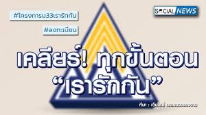 64 เปิดให้ผู้ประกันตน ม.33 ทุกคน ลงทะเบียนผ่านทางเว็บไซต์ www.ม33เรารักกัน.com และตรวจสอบการได้รับสิทธิ Nztt82cbkmeoom
