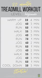 30 Minute Treadmill Workout Beginner Level Bloomlous With Images 30 Minute Treadmill Workout Treadmill Workout Beginner Cardio Treadmill
