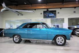 Image result for Twilight Turquoise 1962 Nova