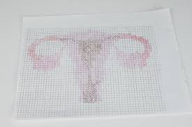 How to create your own cross stitch patterns. How To Make Your Own Cross Stitch Pattern The Homesteady