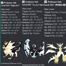 It normally lies inert underground, but it awakens violently and painfully in the presence of light, which it devours as a source of energy. Ultra Necrozma Is Actually Op Pokecord