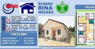Rumah modern minimalis tipe 90 kapling 9×18. Permohonan Rumah Bina Negara Bn Risda Terima Subsidi Kerajaan Sebanyak Rm20 000 Edu Bestari