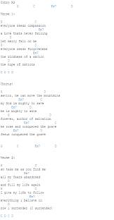 I Ve Been Playing A Week And I Can Kind Of Already Play This Guitar Chords For Songs Music Chords Ukulele