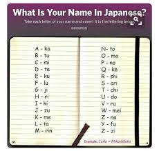 From japanese 茅 (chi) meaning thatch or 千 (chi) meaning thousand combined with 原 (hara) meaning field, plain. Cool Japanese Names For Online Games Hno At