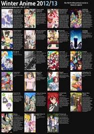 7 Best Anime Season Charts Images Seasons Chart Anime