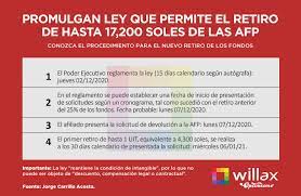 Se estima que con la ley n° 21.330 que autorizó un tercer retiro de fondos de pensiones, aproximadamente 10 millones de personas podrían hacer uso de esta opción, proceso que podría movilizar recursos por hasta us$ 19.000 millones, añade la declaración. Afp Nuevo Retiro De Los Fondos De Hasta S 17 200 Empezara En Enero Del 2021 Willax Tv